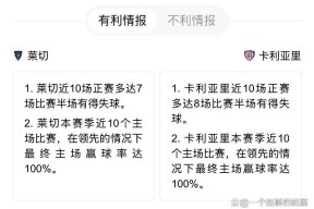 华体会-关于卡利亚里主场不敌对手，保级形势岌岌可危的信息