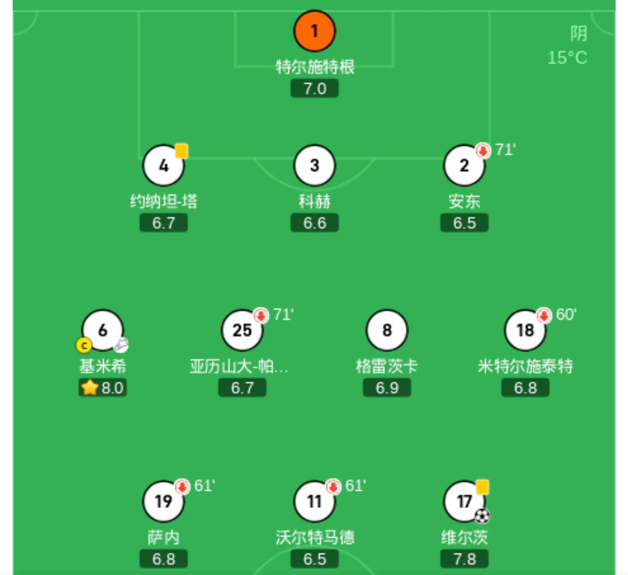 华体会体育-欧国联比赛大热门葡萄牙被德国淘汰 第1张 华体会体育-欧国联比赛大热门葡萄牙被德国淘汰 第1张