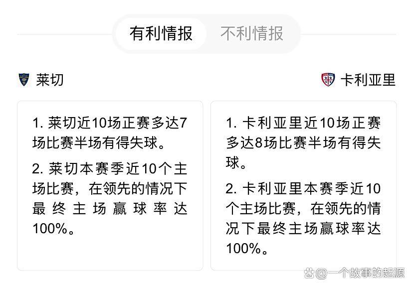 华体会-关于卡利亚里主场不敌对手，保级形势岌岌可危的信息  第1张
