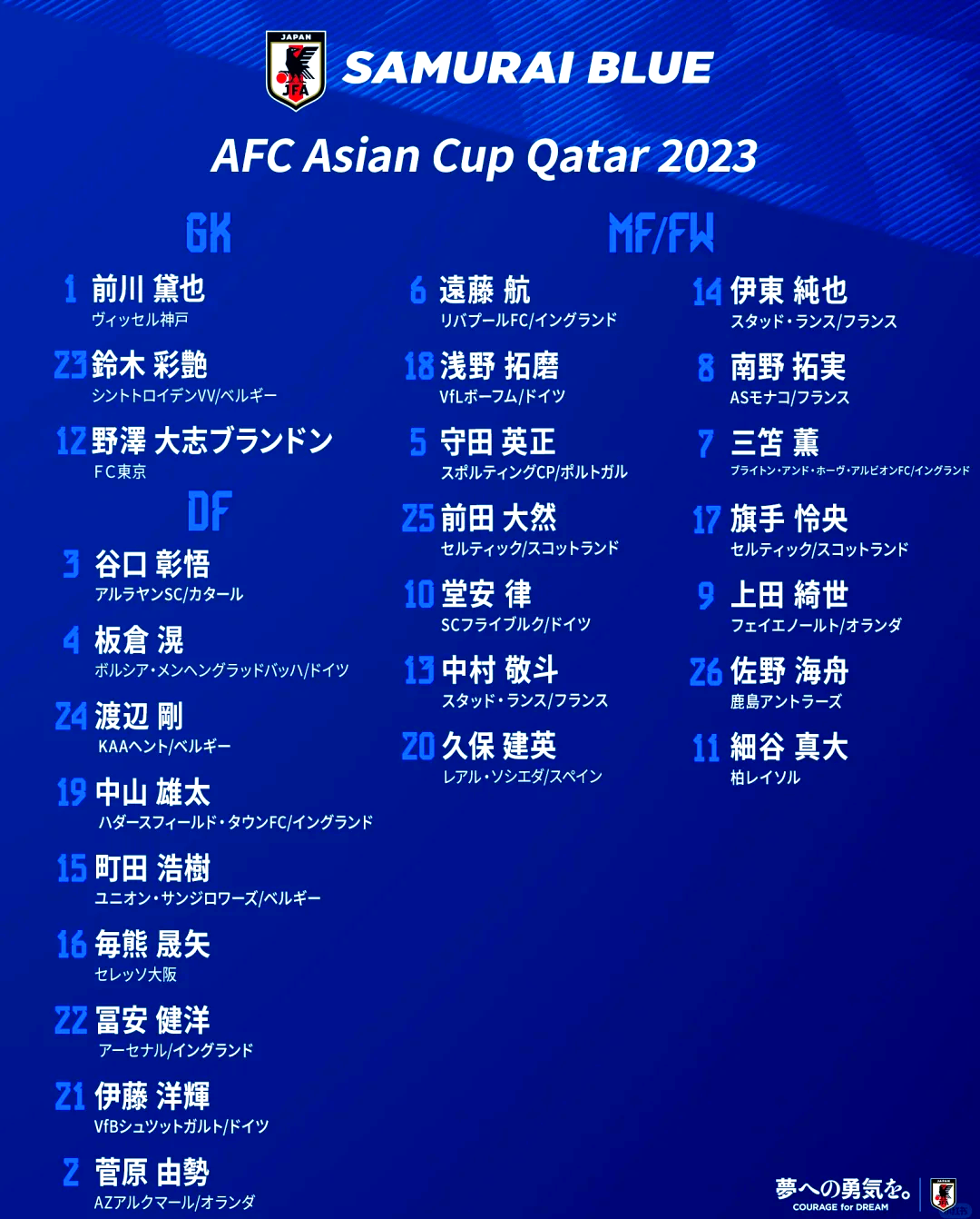 华体会登陆-日本足球杯比赛大热,球队实力脱颖而出的简单介绍 第1张 华体会登陆-日本足球杯比赛大热,球队实力脱颖而出的简单介绍 第1张